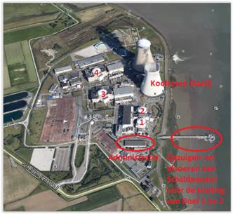 Doel nucleaire site